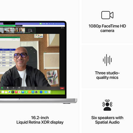 Apple MacBook Pro 16.2