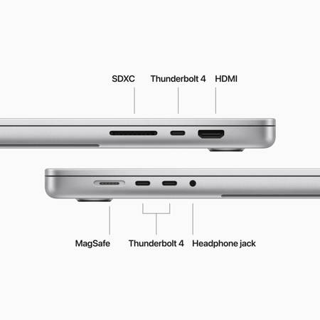 Apple MacBook Pro 16.2