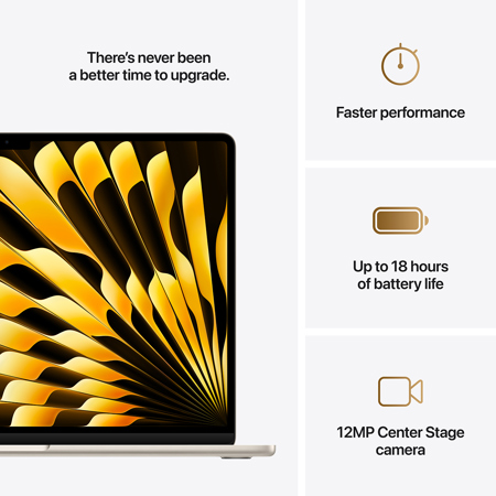 USED Apple MacBook Air 15.3