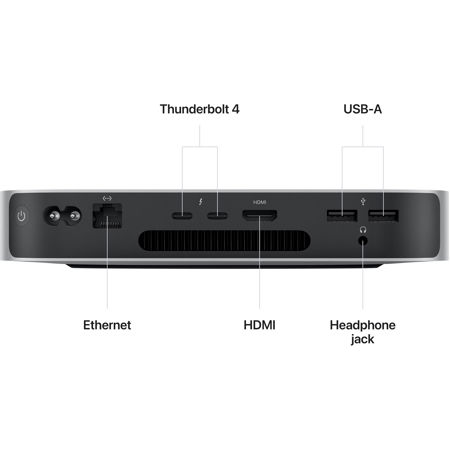 Apple Mac Mini Desktop, M2 Chip with 8-Core CPU and 10-Core GPU