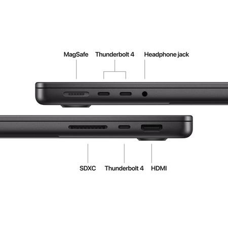 Apple MacBook Pro 14.2