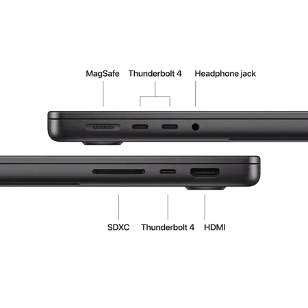 Apple MacBook Pro 14