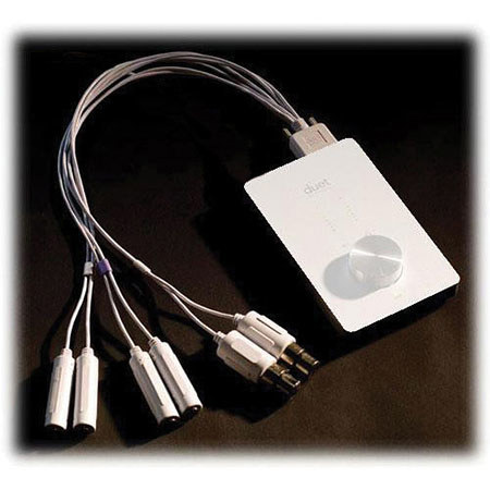 Apogee Electronics Duet FireWire Breakout Cable