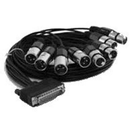 AJA Replacement Breakout Cable for HD1AM and HD1AMA
