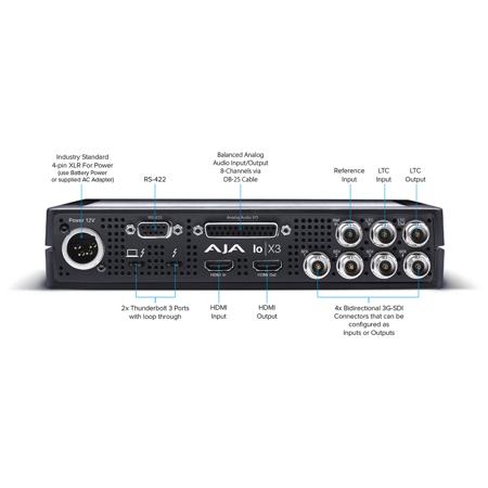 AJA Io X3 Multi-Channel 2K Audio and Video I/O Capture Device with