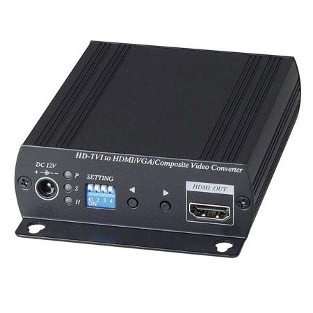 Alibi HD-TVI to HDMI/VGA/CVBS with PIP Distribution Video Converter