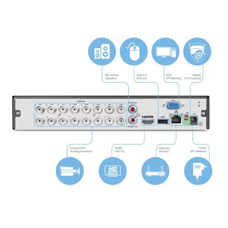 Amcrest ProHD 1080P 16 Channel Digital Video Recorder, without HDD