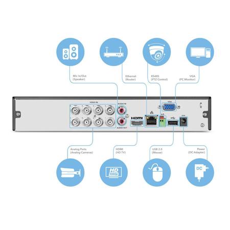 Amcrest ProHD 1080P 8 Channel Digital Video Recorder, without HDD