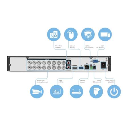 Amcrest UltraHD 4MP 16 Channel Digital Video Recorder, No HDD