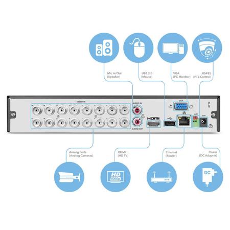Amcrest UltraHD 4K (8MP) 16-Channel Video Security DVR Digital Recorder