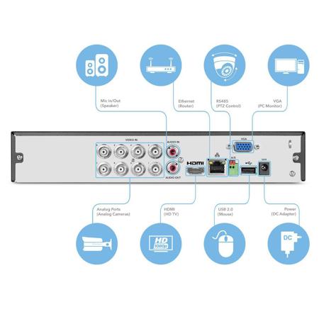 Amcrest UltraHD 4K (8MP) 8-Channel Video Security DVR Digital Recorder