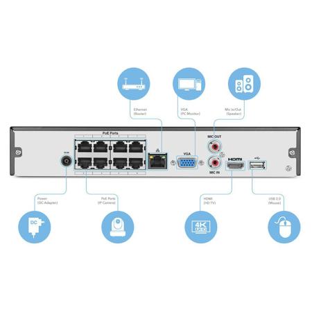 Amcrest 16 Channel PoE Network Video Recorder