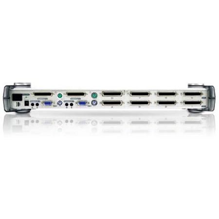 Aten CS428 Multi-Console 8-Port 4 User PS/2 KVM Switch