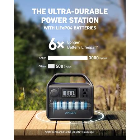 Anker 521 PowerHouse 200W 256Wh USB-C Portable Power Station