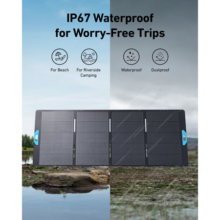 ANKER SOLIX ソーラーパネル 400w Anker SOLIX PS400 400W Portable Solar Panel A24371A1