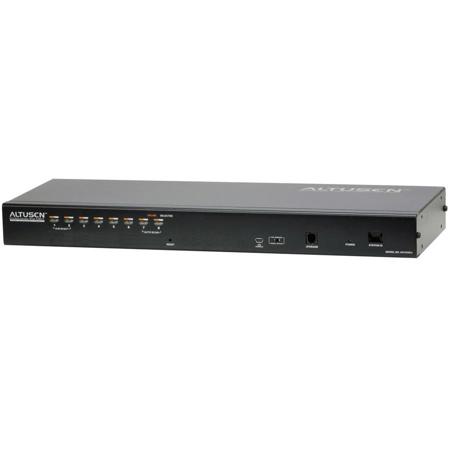 Aten KH1508Ai 8-Port Cat5 High-Density KVM Over IP Switch