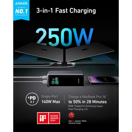 Anker Prime Power Bank (27650mAh, 250W)① Amazon.com: Anker Prime 27,650mAh Power Bank (250W) with
