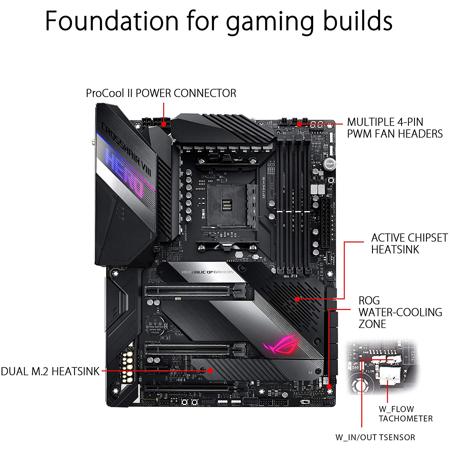 ASUS ROG Crosshair VIII Hero Wi-Fi AMD X570 ATX Gaming Motherboard
