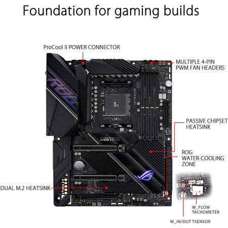 ASUS ROG Crosshair VIII Dark Hero AMD X570 ATX Gaming Motherboard