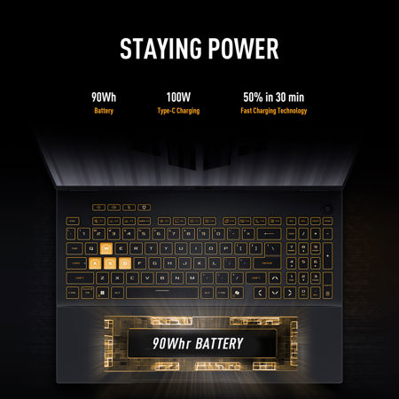 ASUS TUF Gaming F16 16