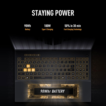 ASUS TUF Gaming F16 16