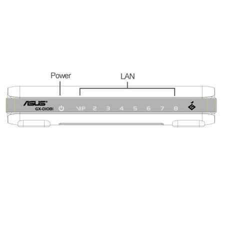 ASUS GX-D1081 Gigabit Ethernet Switch