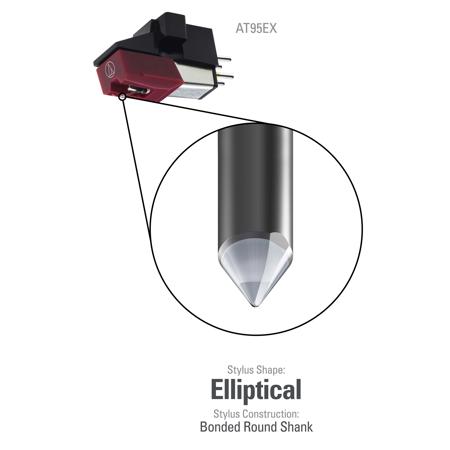 Audio-Technica AT95EX 0.3x0.7 mil Elliptical Cartridge