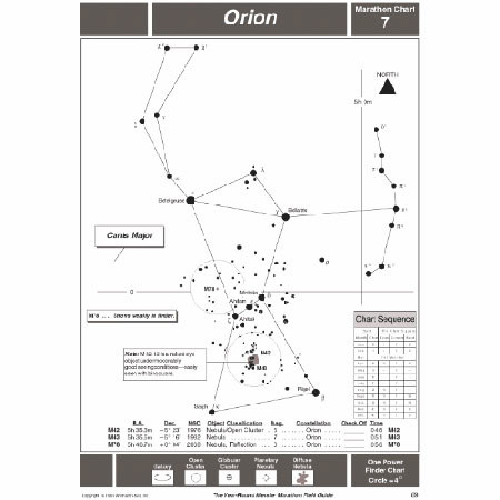 Year Round Messier Marathon-Hardcover Book, Pennington