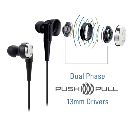 Audio-Technica ATH-CKR10 SonicPro In-Ear Dynamic Headphones