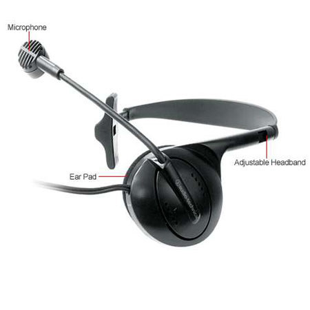 Audio-Technica ATR5200 Microphone Combination Headset