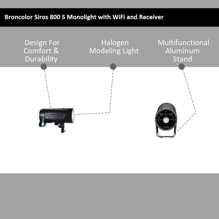 Broncolor Siros 800 S Monolight with WiFi and RFS2.1