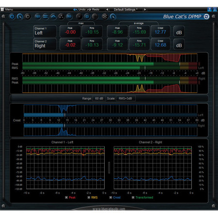 Blue Cat Audio DP Meter Pro Audio Meter/Side-Chaining Software Plug-In, Download