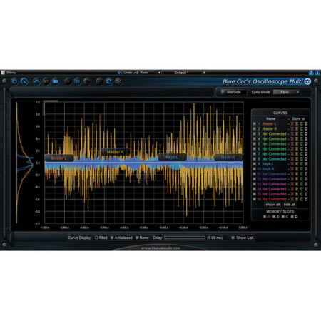 Blue Cat Audio Oscilloscope Multi Plug-In Software Plug-In, Electronic Download