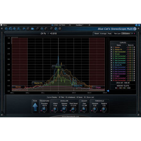 Blue Cat Audio StereoScope Multi Software Plug-In, Electronic Download