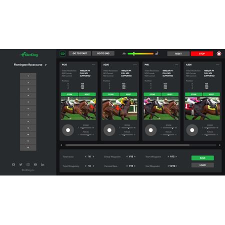 BirdDog Camera Director Multicam PTZ Production Software, Download
