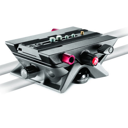 Manfrotto SYMPLA Variable Plate