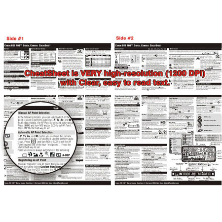 PhotoBert Photo CheatSheet for Canon EOS 10D Digital SLR Camera #TB2803
