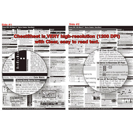 PhotoBert Photo CheatSheet, Canon EOS 1DMark SLR Camera