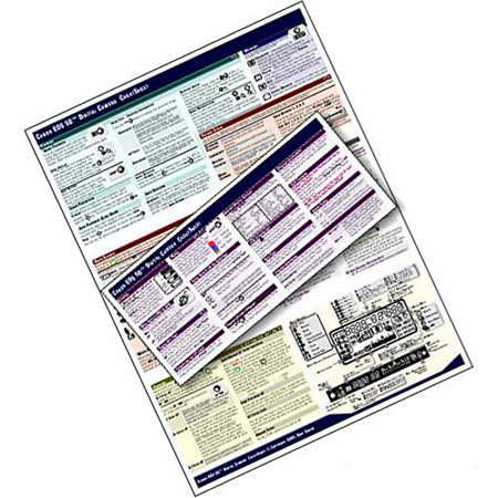 PhotoBert Photo CheatSheet, Canon EOS III Digital SLR