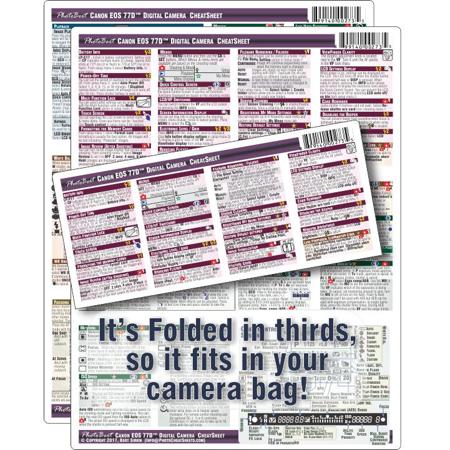 PhotoBert Photo CheatSheet