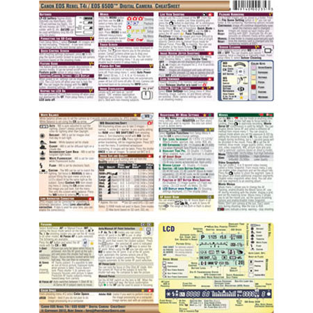 PhotoBert Photo CheatSheet, Canon EOS Digital Rebel T4i