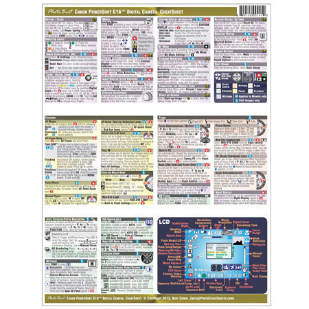 PhotoBert Photo CheatSheet for PowerShot G16 Camera