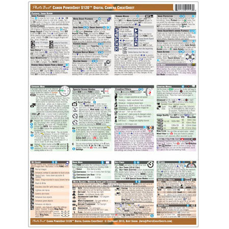PhotoBert Photo CheatSheet for PowerShot S120 Camera