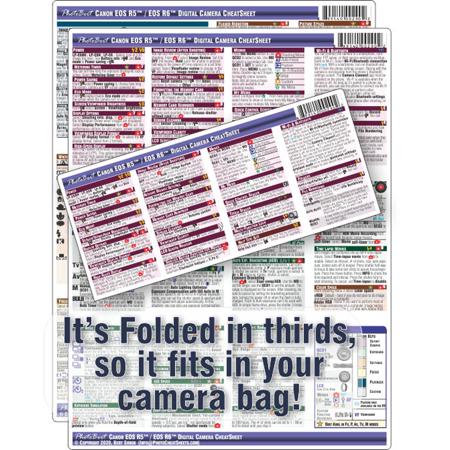 PhotoBert Photo CheatSheet for the Canon EOS R5/R6 Digital Mirrorless Cameras