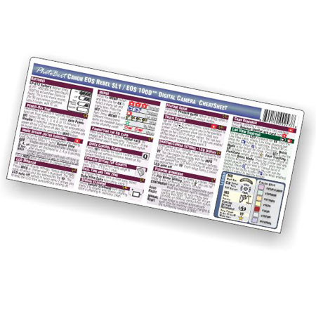 PhotoBert Photo CheatSheet for Canon Digital Rebel SL1/100D