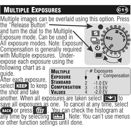 PhotoBert Photo CheatSheet, Fujifilm Finepix S2 SLR