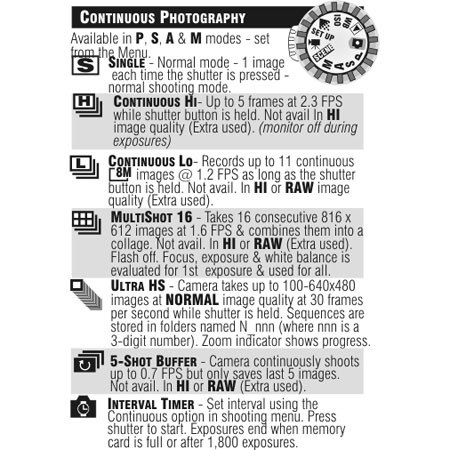 PhotoBert Photo CheatSheet, Coolpix 8400 Digital Camera