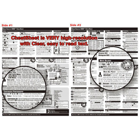 PhotoBert Photo CheatSheet, Coolpix 8800 Digital Camera