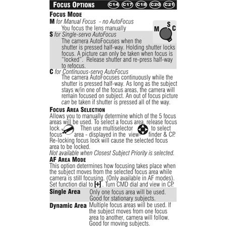 PhotoBert Photo CheatSheet for Nikon D100 Digital SLR Camera #TB1502