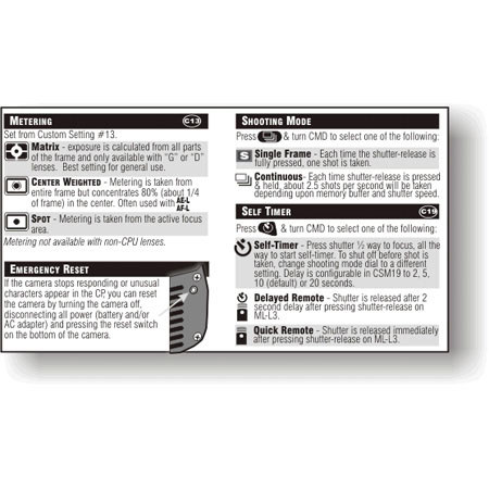 PhotoBert Photo CheatSheet for Nikon D50 SLR Camera